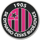 Dynamo Ceske Budejovice